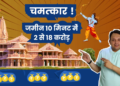 Truth behind Ram Mandir